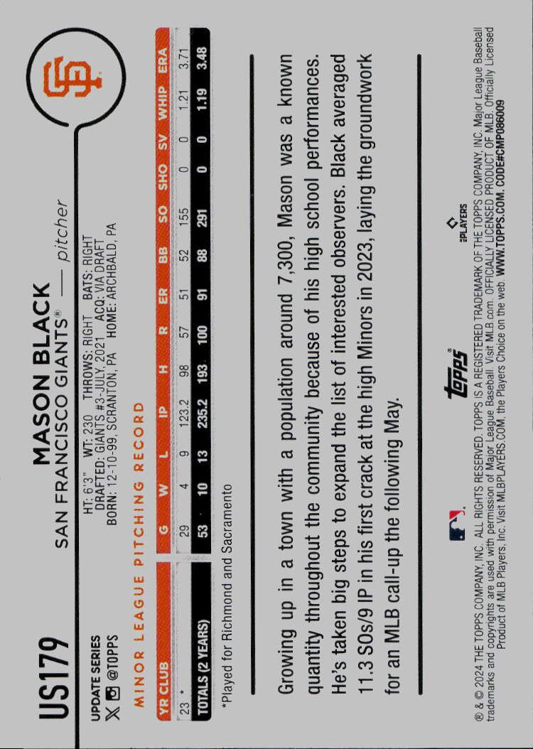 2024 Topps Update #US179 Mason Black