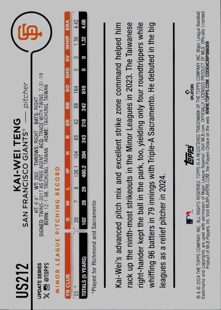 2024 Topps Update #US212 Kai-Wei Teng