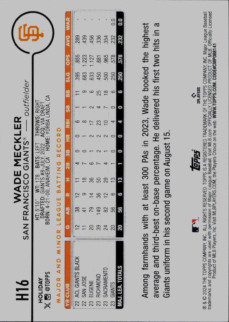 2024 Topps Holiday #H16 Wade Meckler