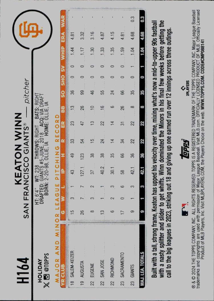 2024 Topps Holiday #H164 Keaton Winn