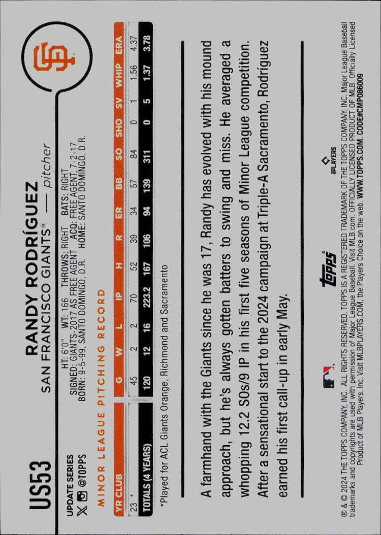 2024 Topps Update #US53 Randy Rodriguez