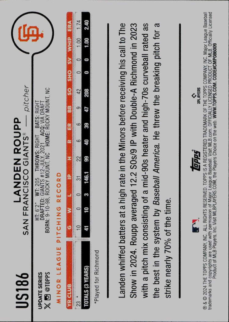 2024 Topps Update #US186 Landen Roupp