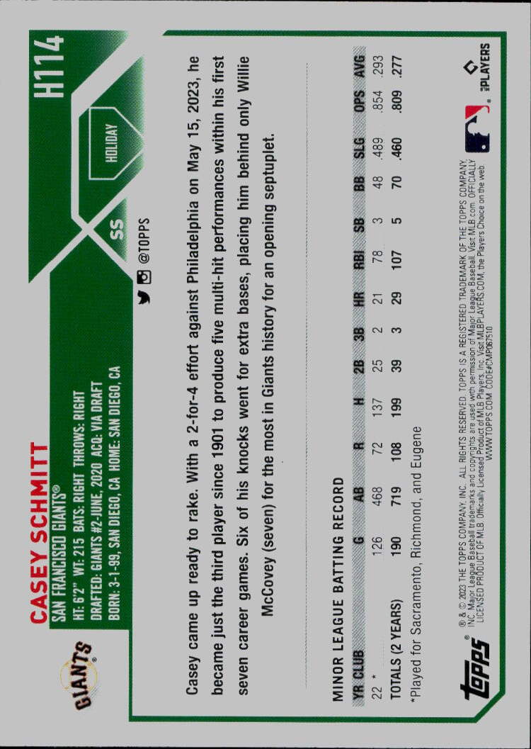 2023 Topps Holiday #H114 Casey Schmitt