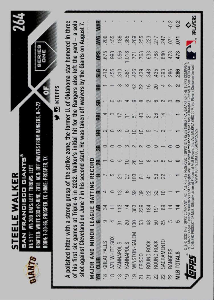 2023 Topps #264 Steele Walker
