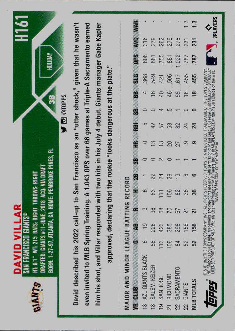 2023 Topps Holiday #H161 David Villar