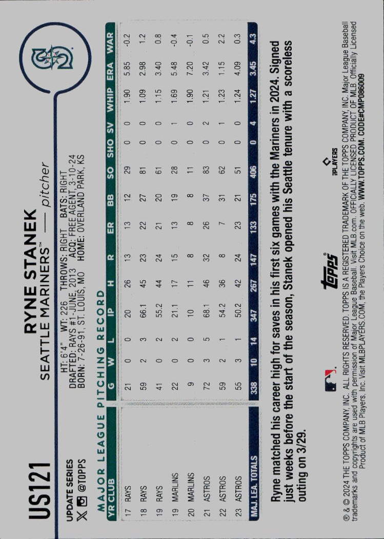 2024 Topps Update #US121 Ryne Stanek