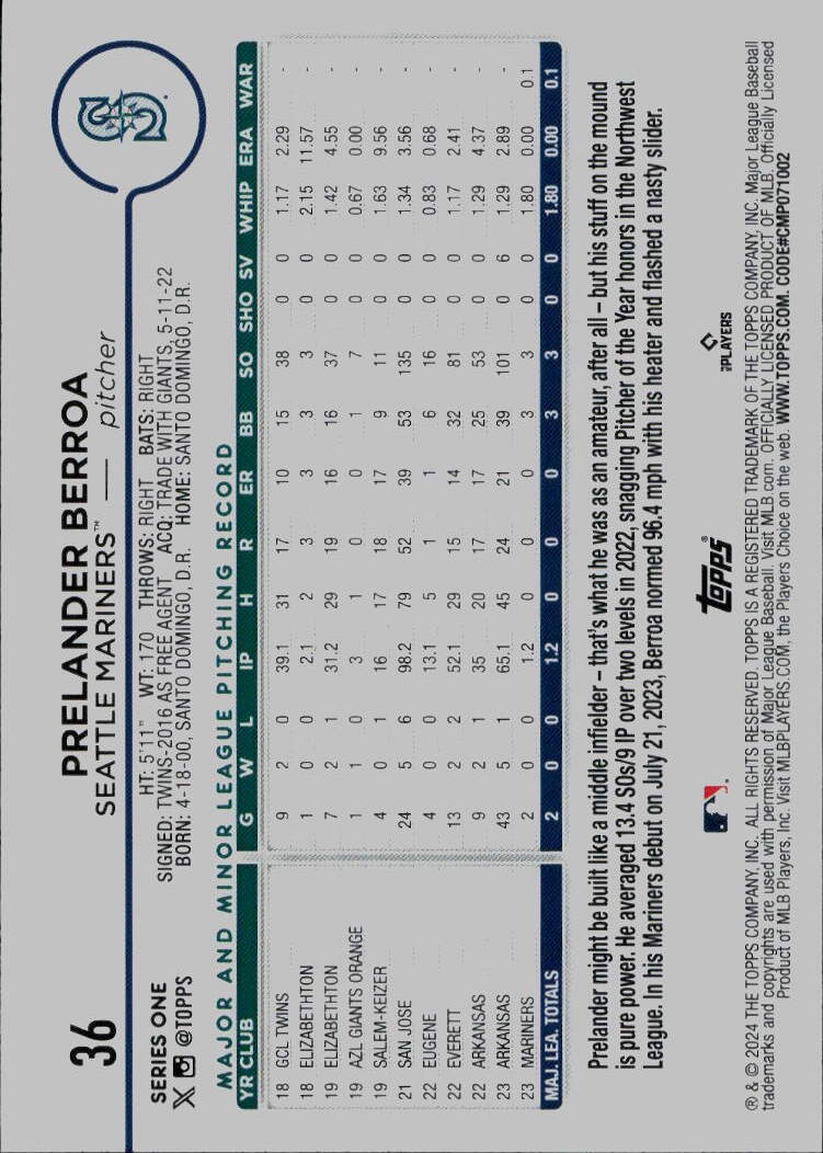 2024 Topps #36 Prelander Berroa