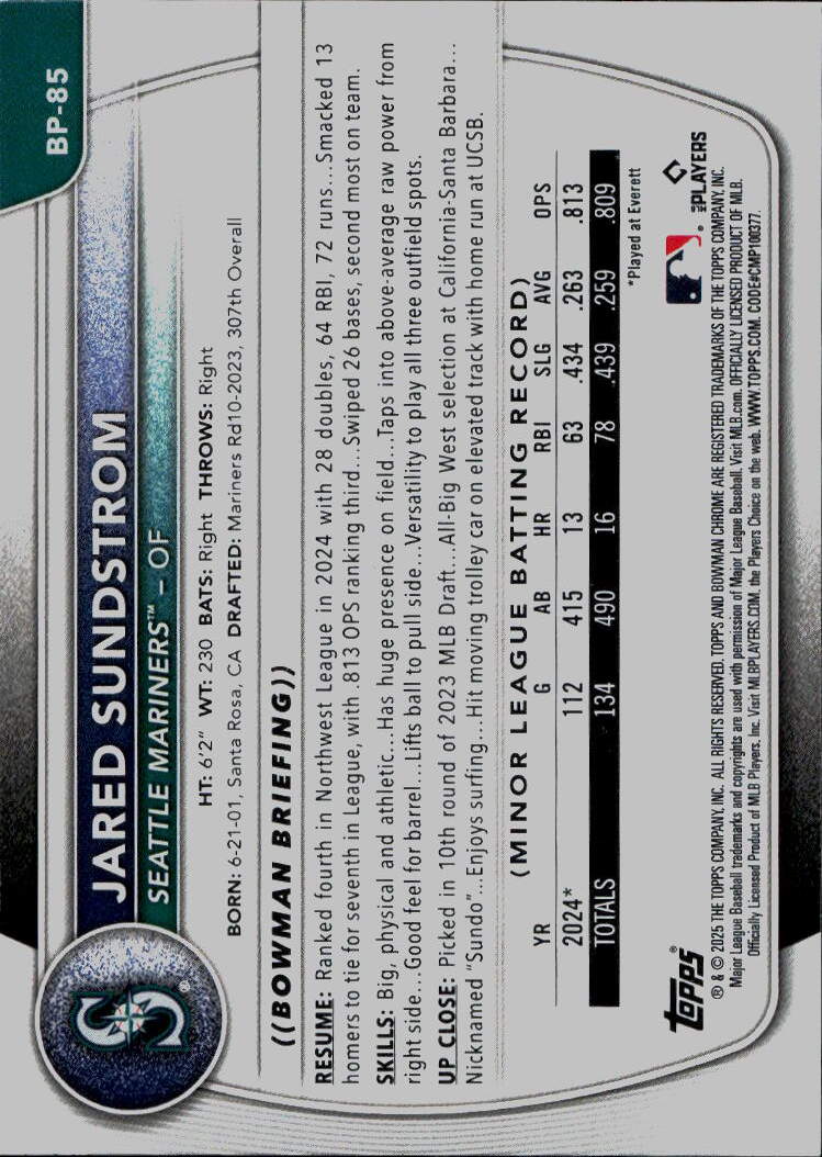 2025 Bowman #BP-85 Jared Sundstrom Prospects