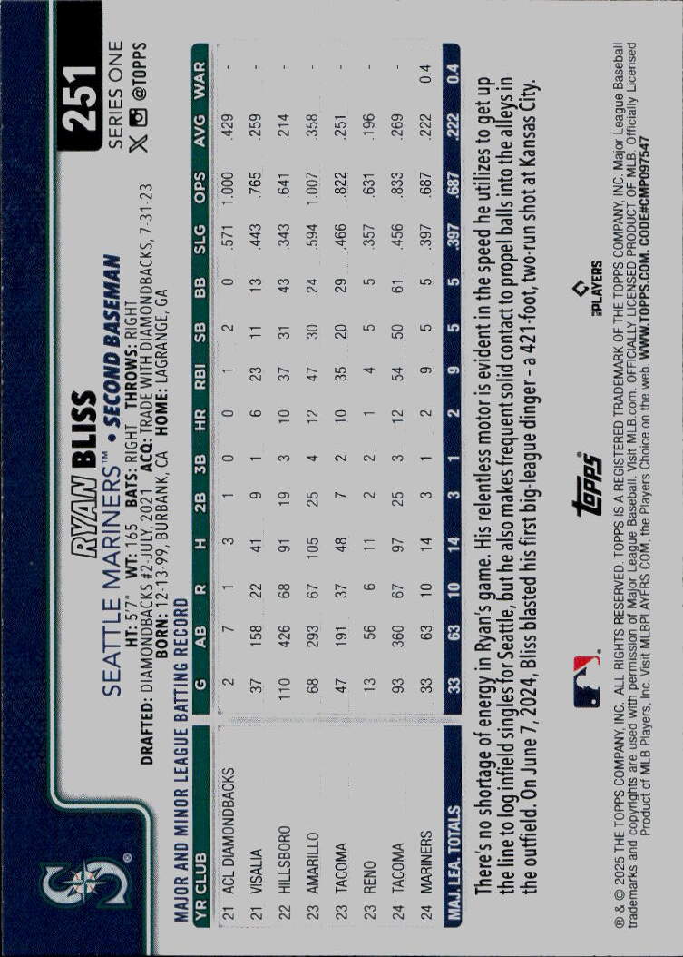 2025 Topps #251 Ryan Bliss