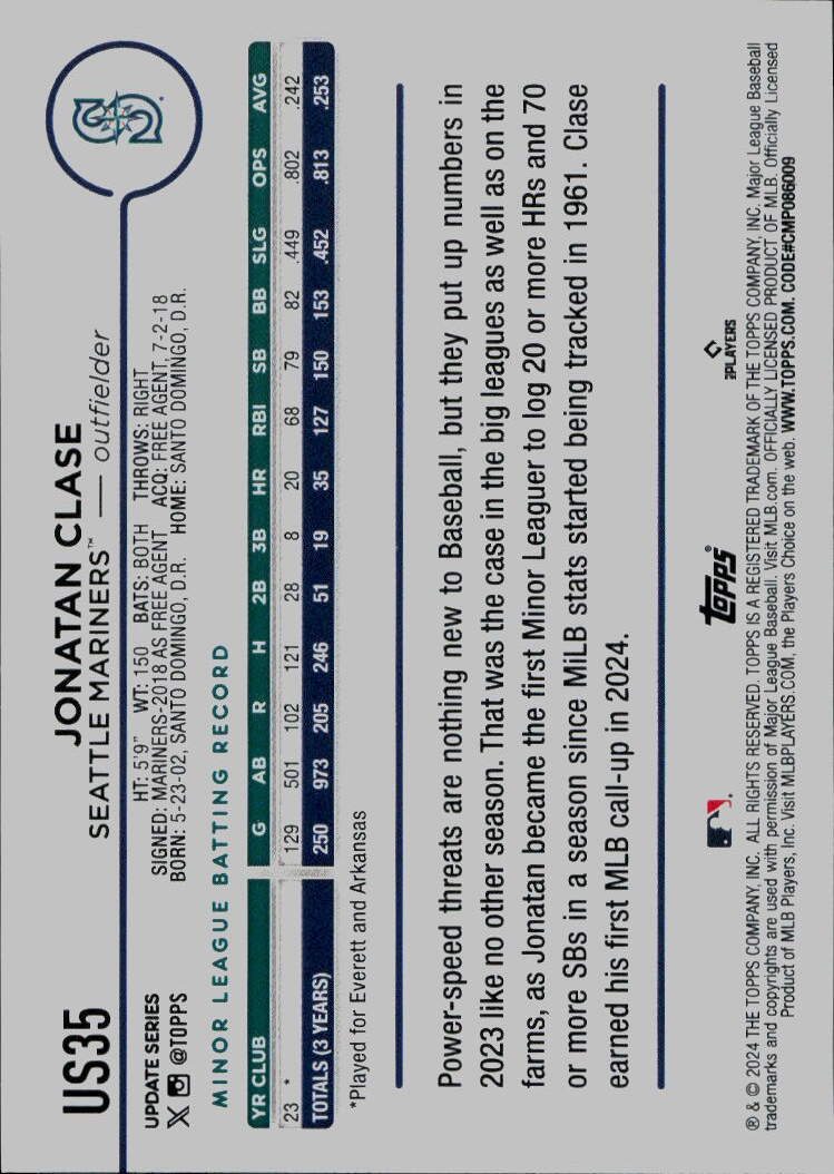 2024 Topps Update #US35 Jonatan Clase