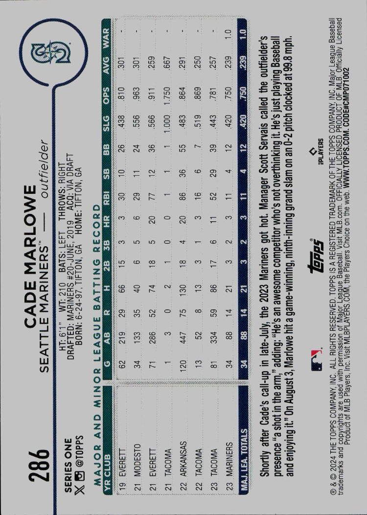 2024 Topps #286 Cade Marlowe