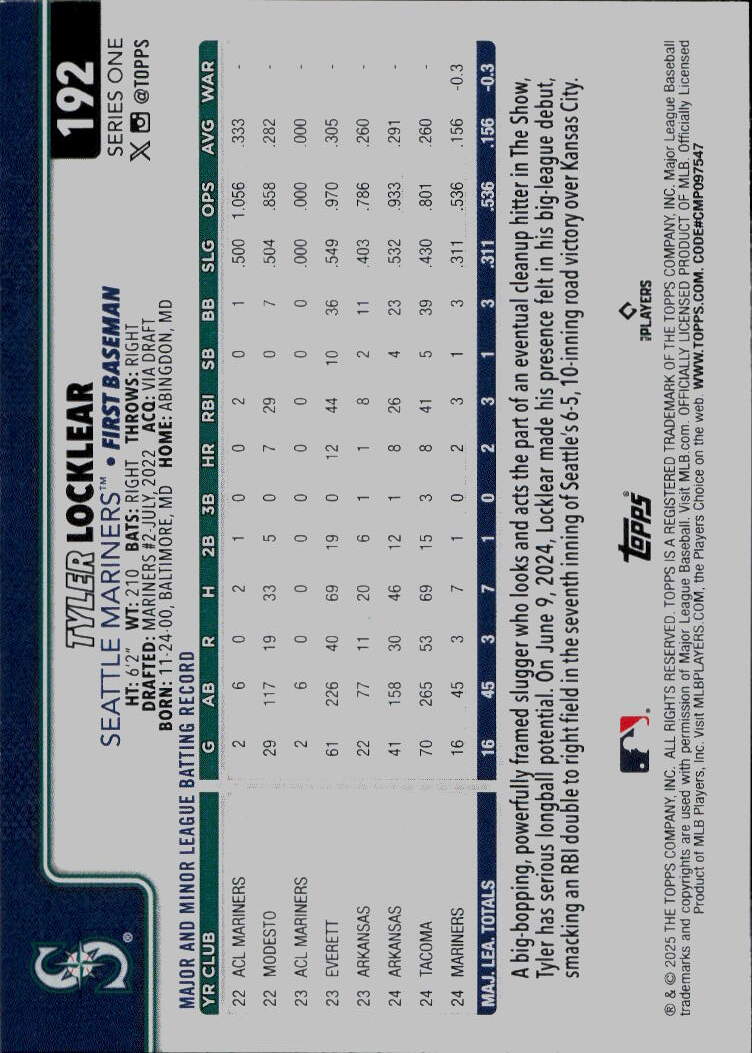 2025 Topps #192 Tyler Locklear