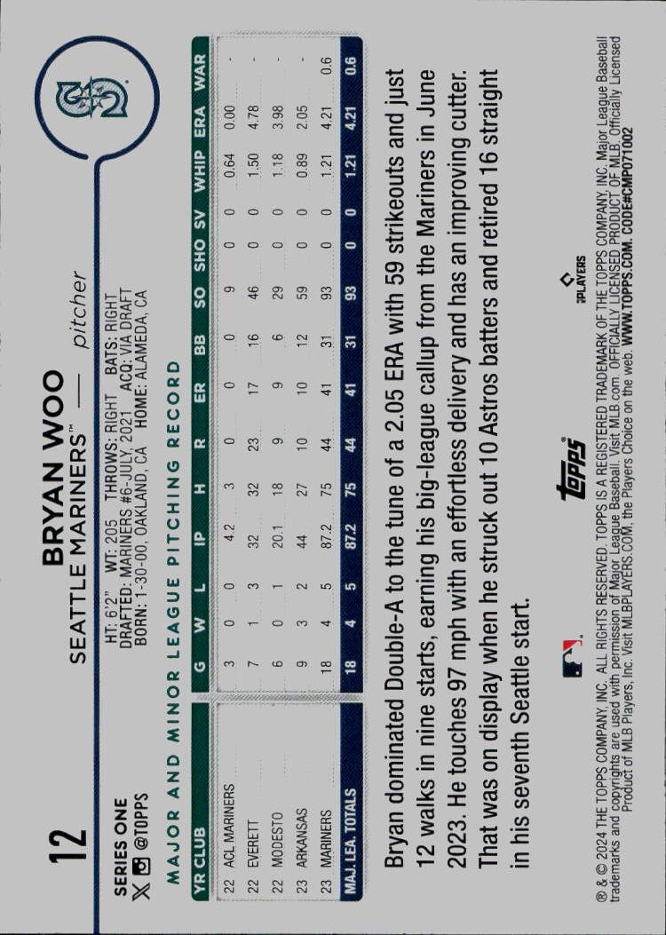 2024 Topps #12 Bryan Woo