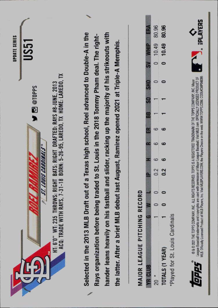 2021 Topps Update #US51 Roel Ramirez
