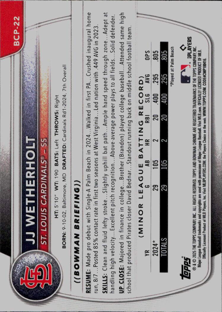 2025 Bowman #BCP-22 JJ Wetherholt Chrome Prospects