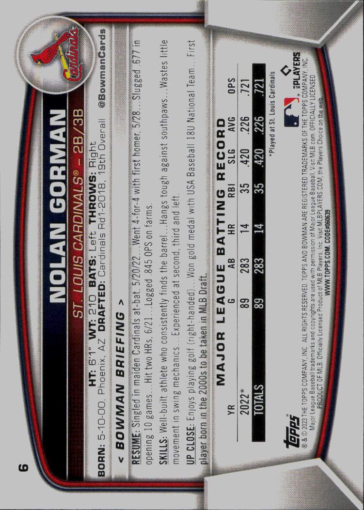 2023 Bowman #6 Nolan Gorman