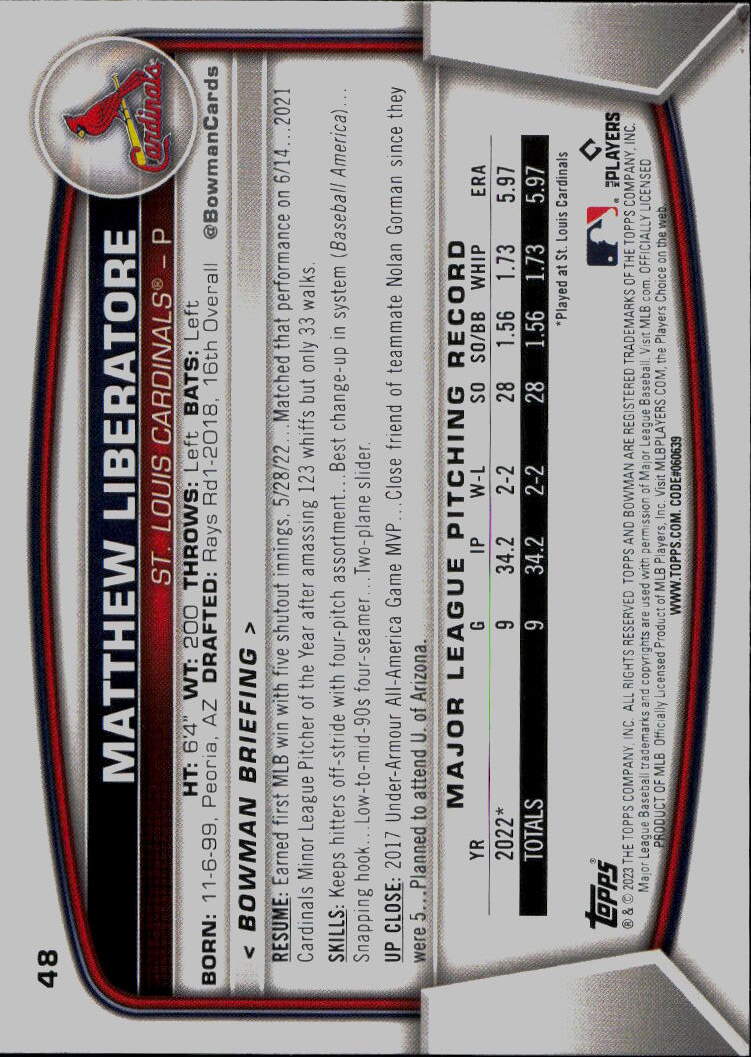 2023 Bowman #48 Matthew Liberatore