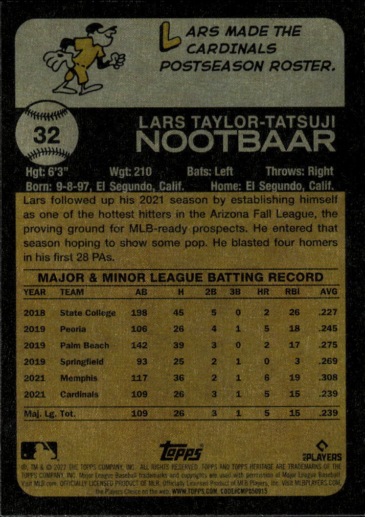 2022 Topps Heritage #32 Lars Nootbaar