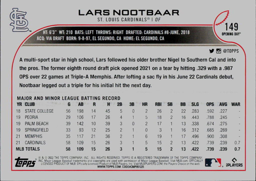 2022 Topps Opening Day #149 Lars Nootbaar