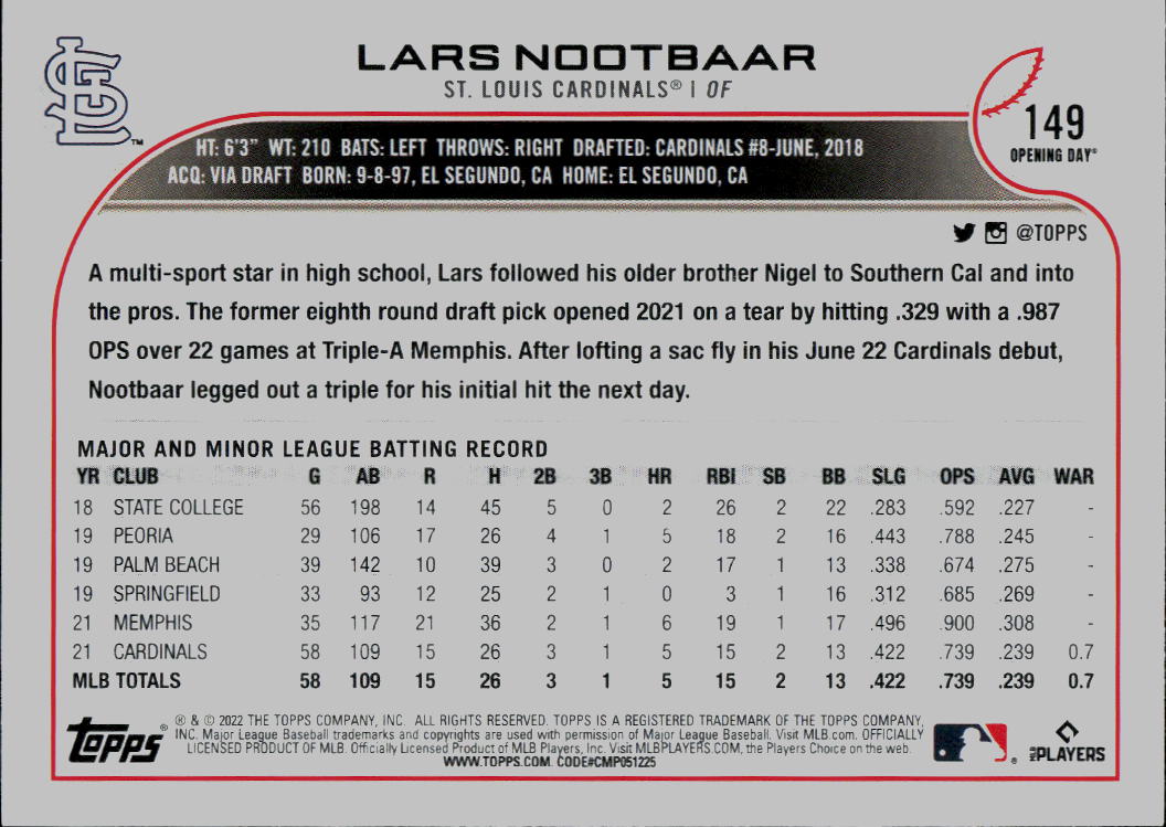 2022 Topps Opening Day #149 Lars Nootbaar