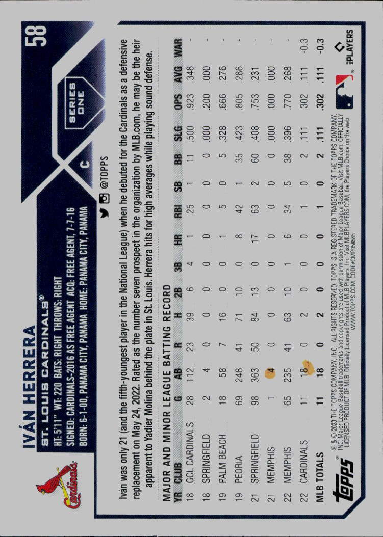 2023 Topps #58 Iván Herrera