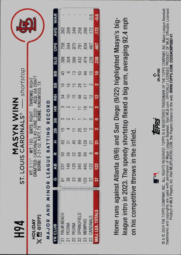 2024 Topps Holiday #H94 Masyn Winn