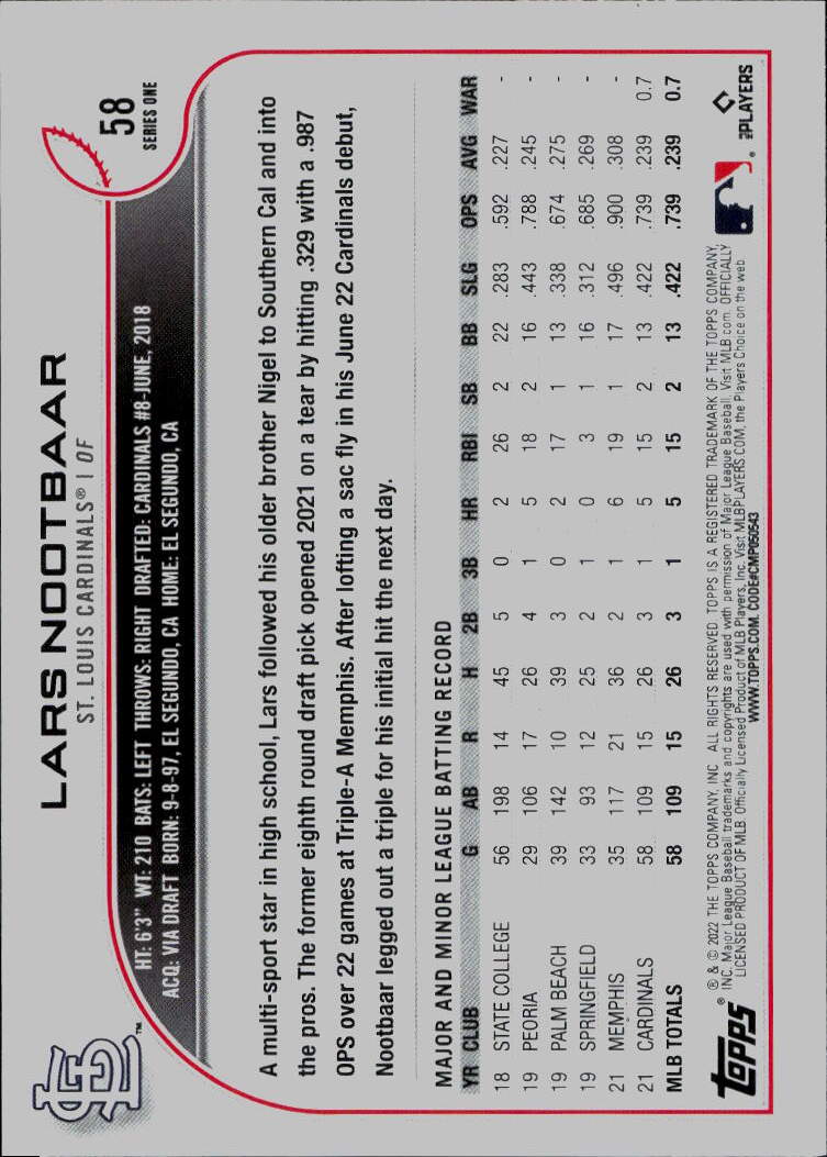 2022 Topps #58 Lars Nootbaar