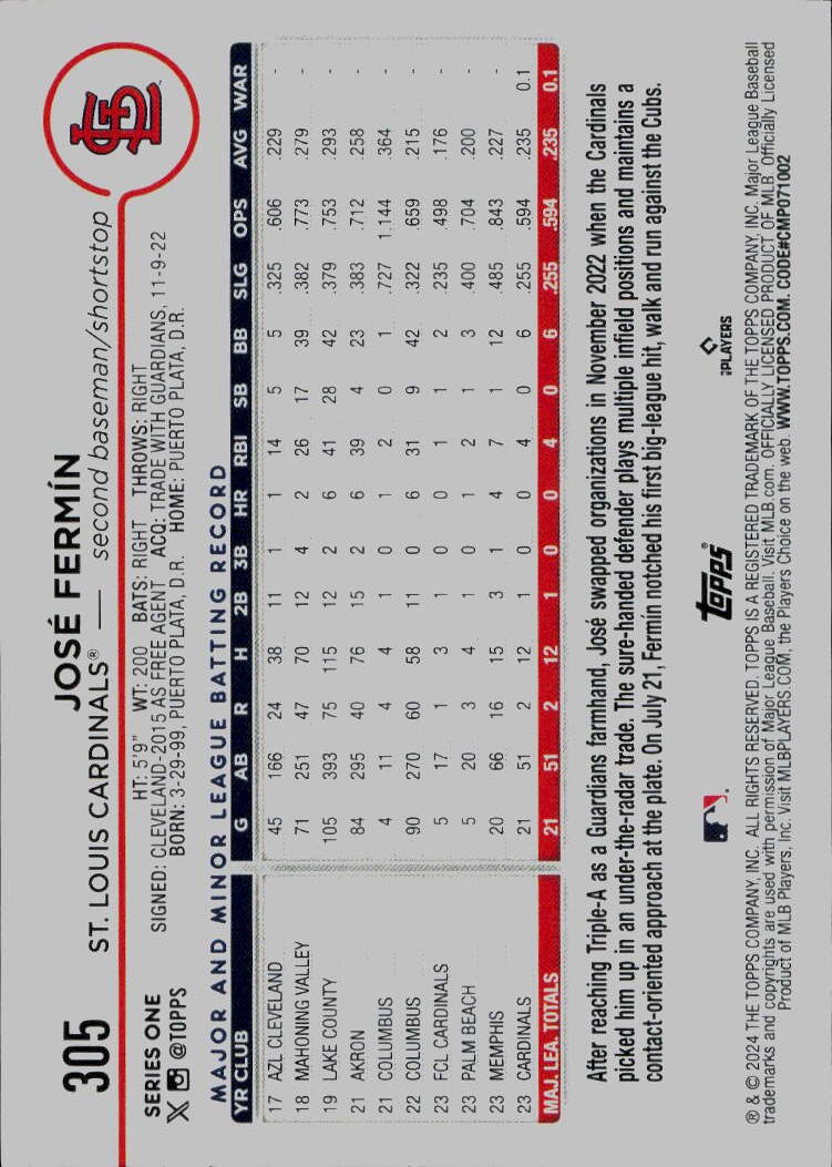 2024 Topps #305 José Fermín