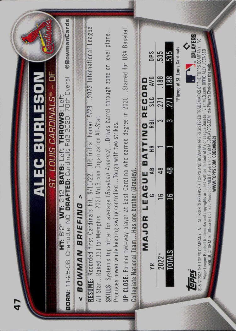 2023 Bowman #47 Alec Burleson