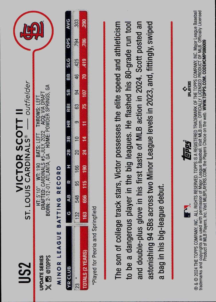 2024 Topps Update #US2 Victor Scott II