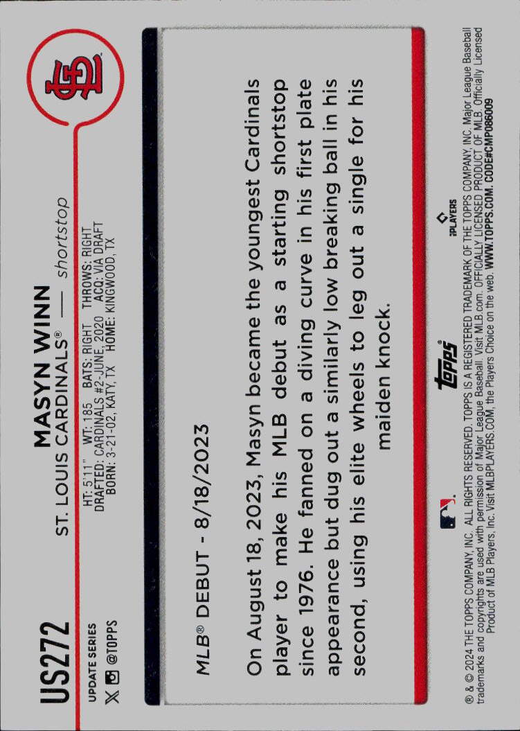 2024 Topps Update #US272 Masyn Winn
