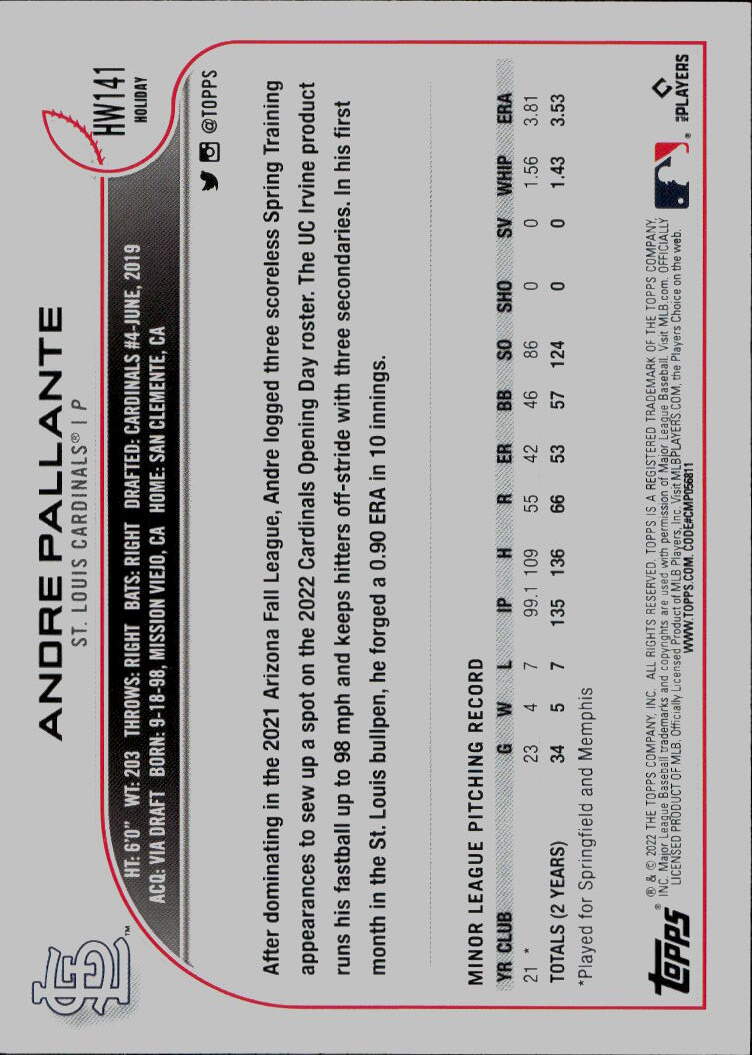 2022 Topps Holiday #HW141 Andre Pallante