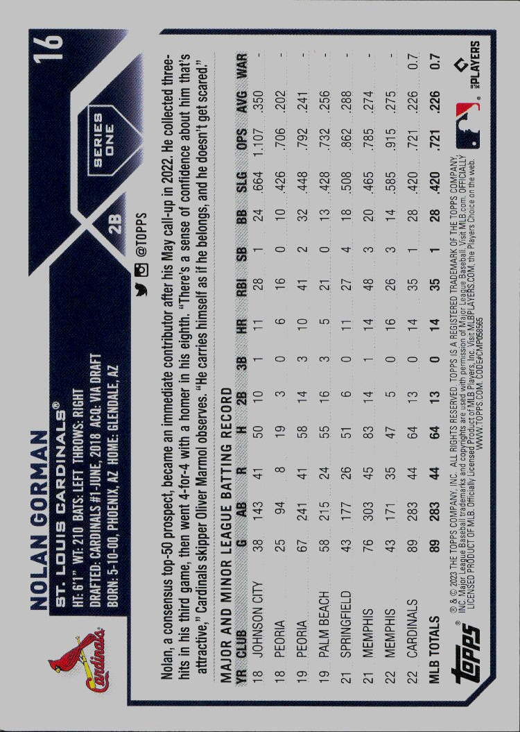 2023 Topps #16 Nolan Gorman