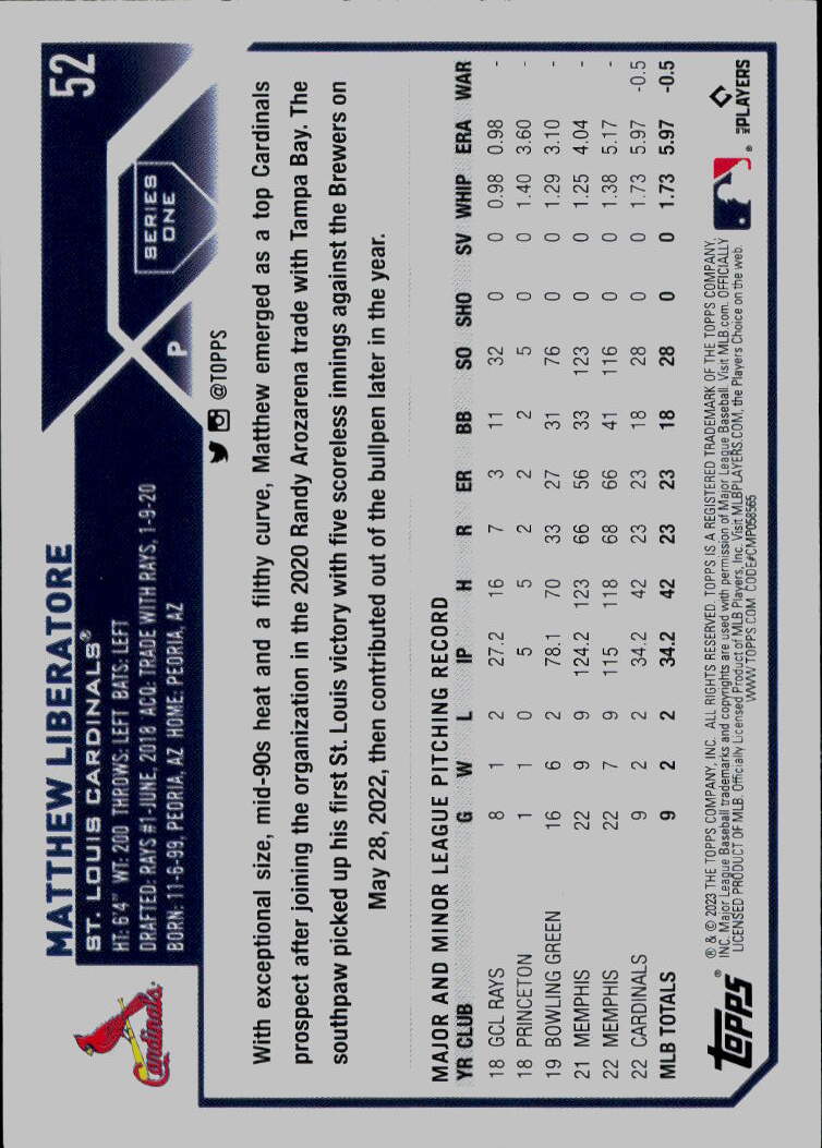 2023 Topps #52 Matthew Liberatore