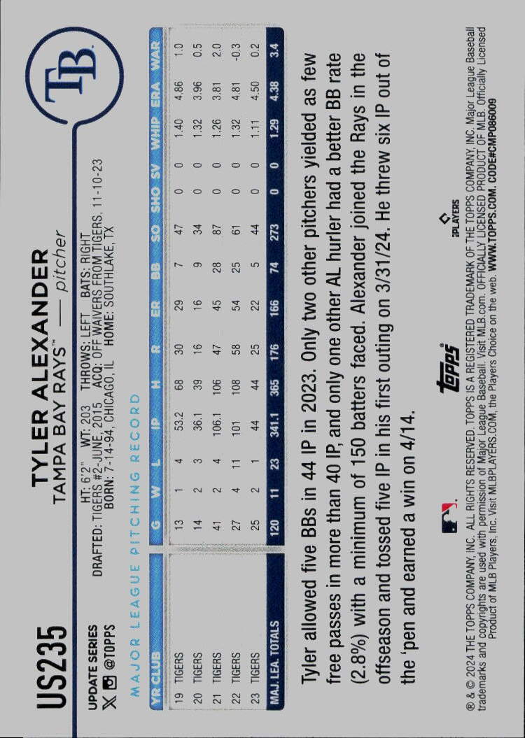 2024 Topps Update #US235 Tyler Alexander