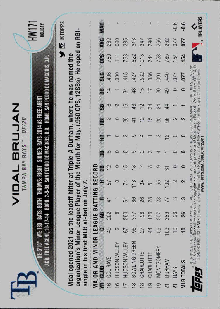2022 Topps Holiday #HW171 Vidal Brujan