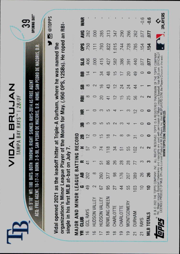 2022 Topps #25 Vidal Brujan