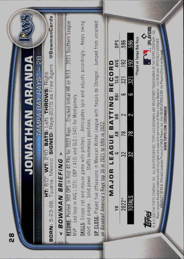 2023 Bowman #28 Jonathan Aranda