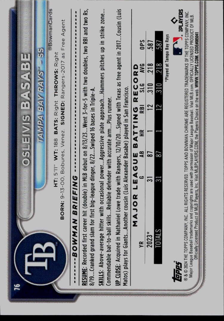2024 Bowman Chrome #76 Osleivis Basabe