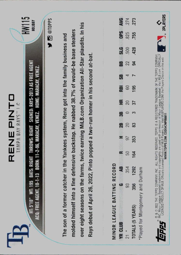 2022 Topps Holiday #HW115 Rene Pinto