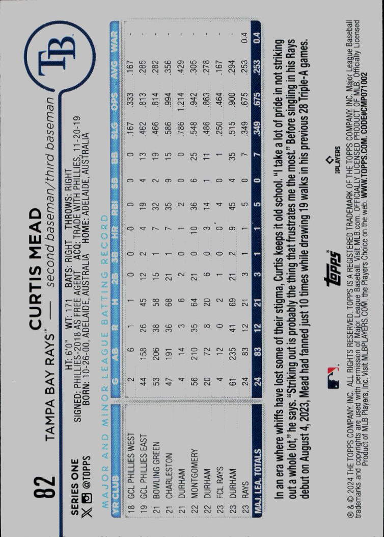 2024 Topps #82 Curtis Mead