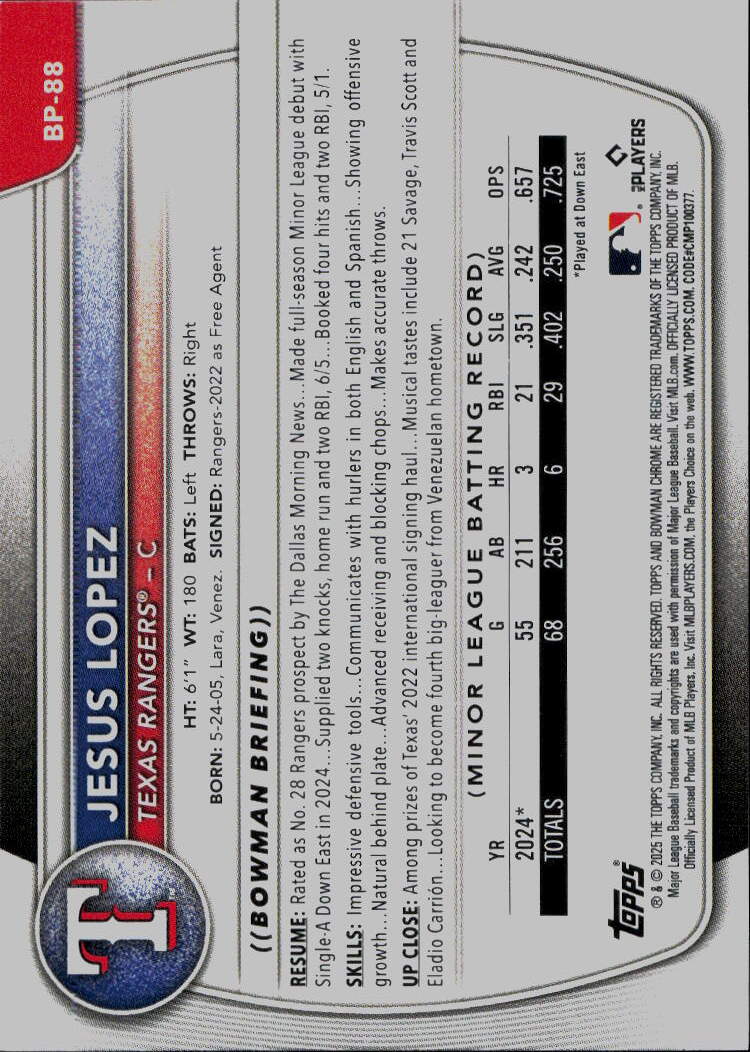 2025 Bowman #BP-88 Jesus Lopez Prospects