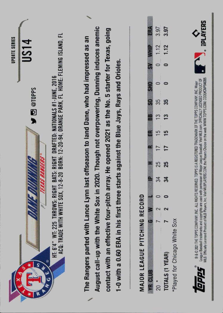 2021 Topps Update #US14 Dane Dunning