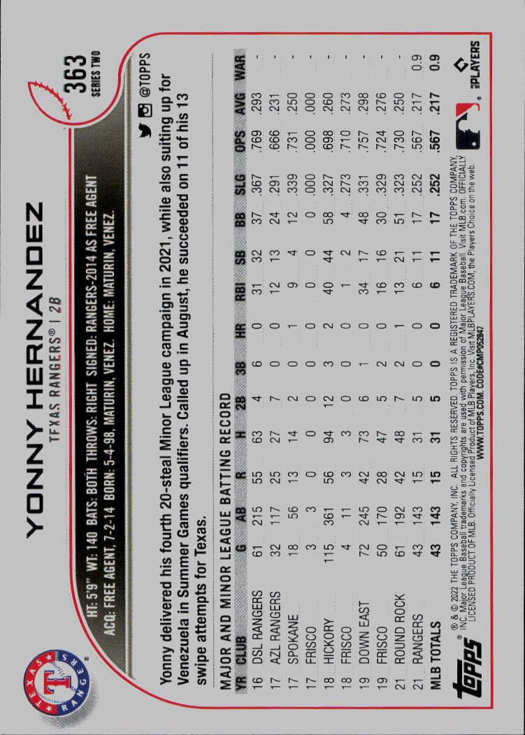 2022 Topps #363 Yonny Hernandez