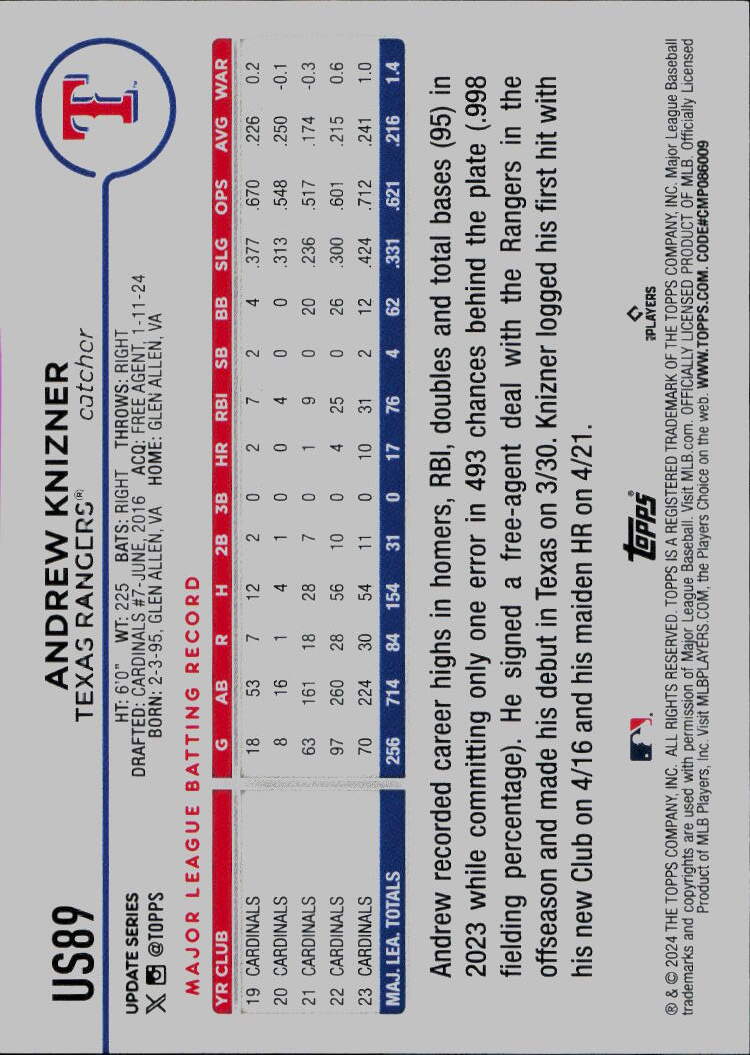 2024 Topps Update #US89 Andrew Knizner
