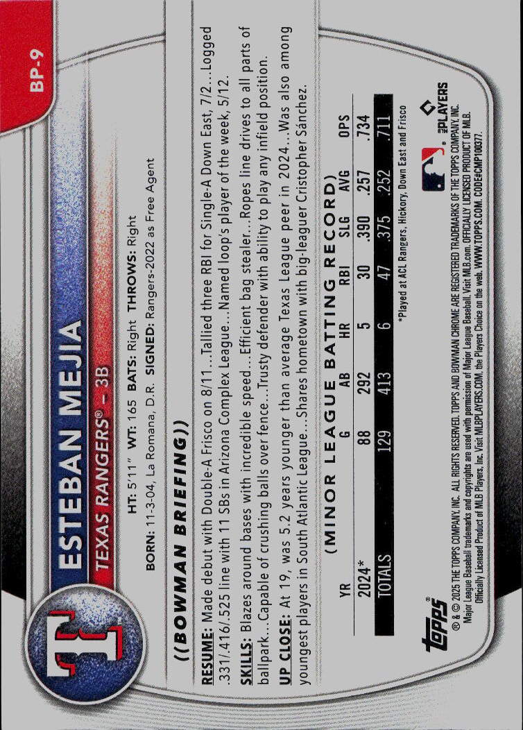 2025 Bowman #BP-9 Esteban Mejia Prospects