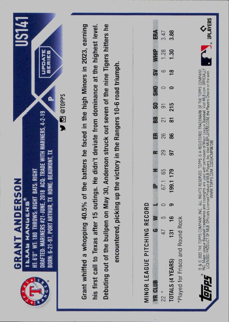 2023 Topps Update #US141 Grant Anderson