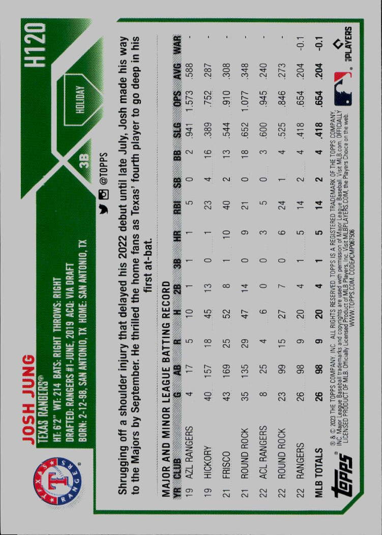 2023 Topps Holiday #H120 Josh Jung
