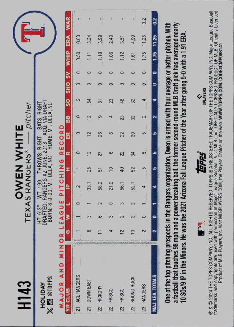2024 Topps Holiday #H143 Owen White