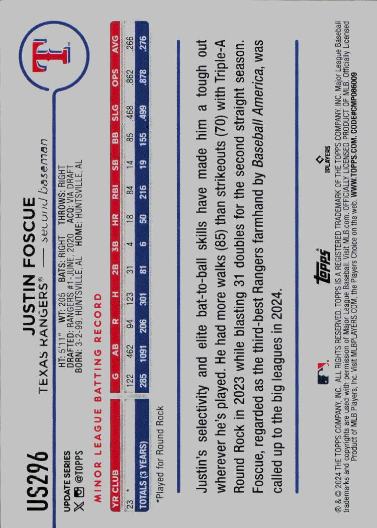 2024 Topps Update #US296 Justin Foscue